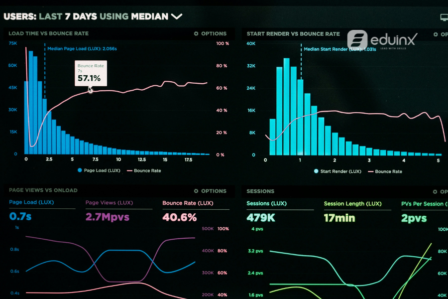 Big Data