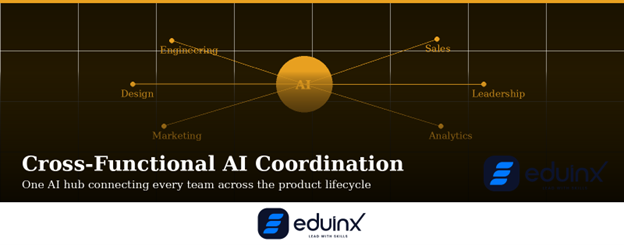 Cross-Functional AI Coordination
