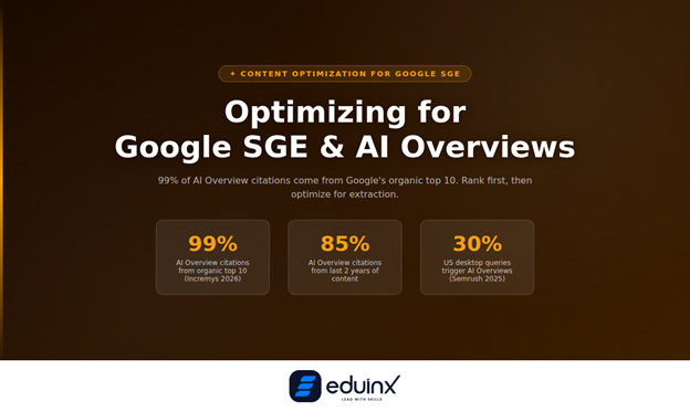 Optimizing for Google SGE and AI Overviews