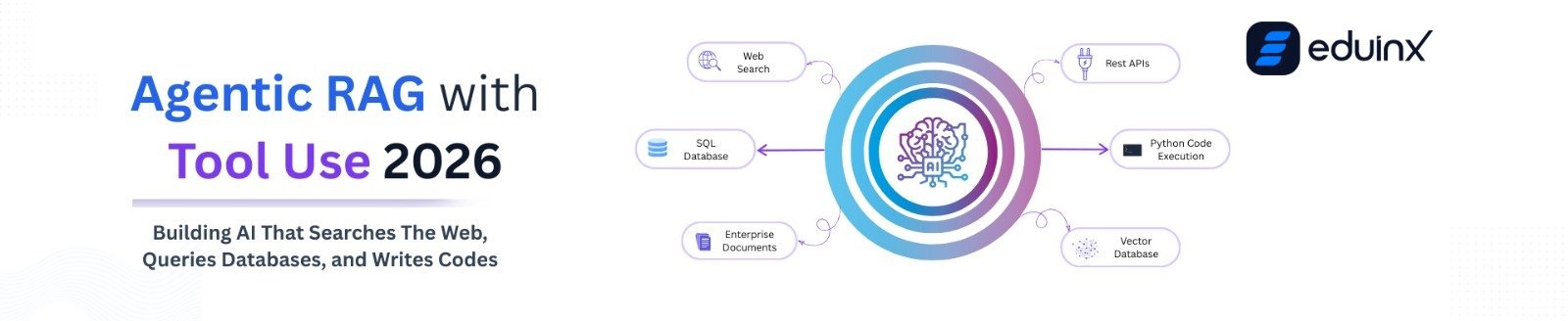 AI Orchestration, Simplified
