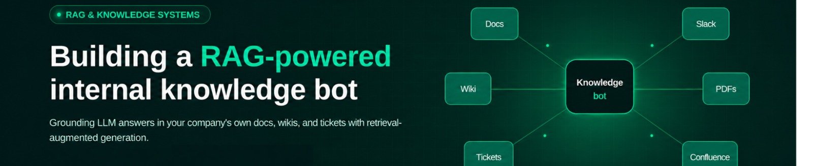 Building a RAG-Powered Internal Knowledge Bot