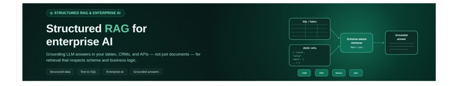 Structured RAG for Enterprise AI Banner