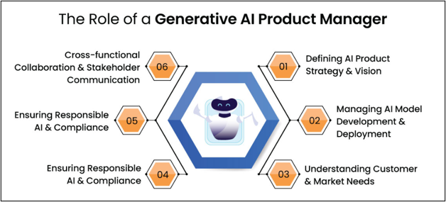 7 Sources of Competitive Intelligence Data