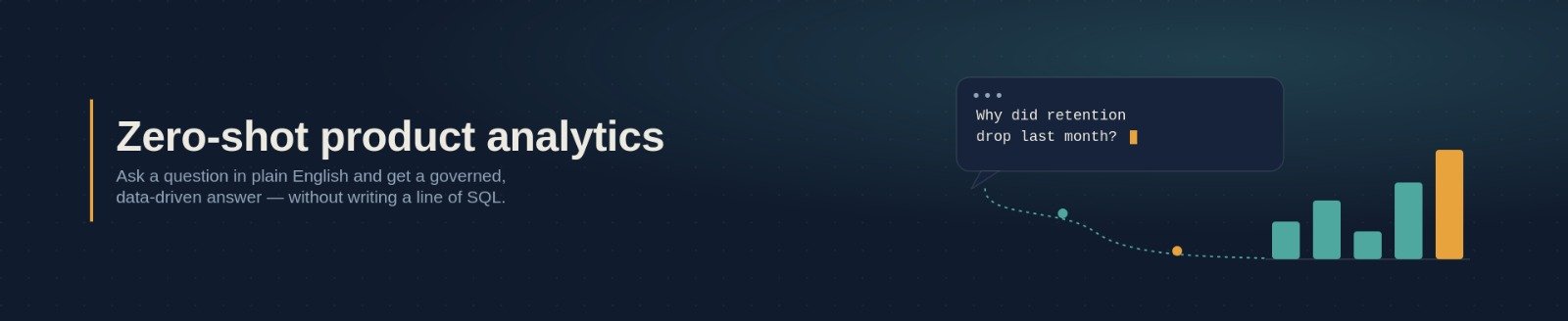 Zero-Shot Product Analytics in 2026