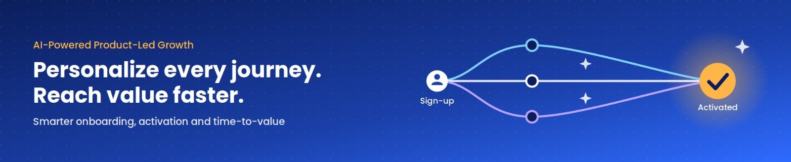 AI-Powered Product-Led Growth